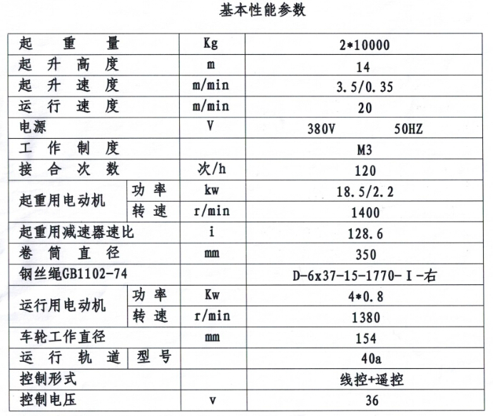 出口型5t双钩同起同降江阴电动葫芦参数