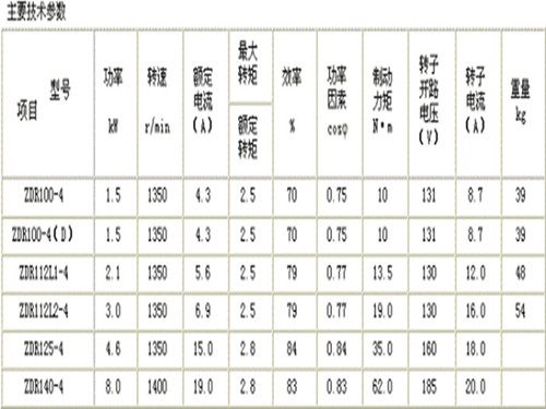 江阴凯澄电动葫芦南京特种电机参数