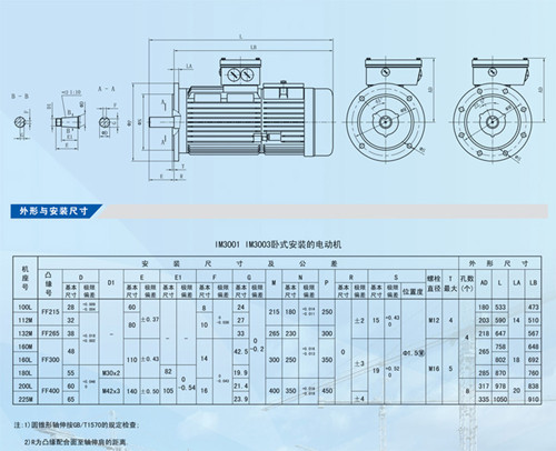 江阴电动葫芦电机箱盖参数